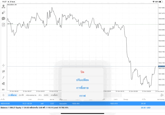 การลงทุนทองออนไลน์เวลาลงทุน-เวลาเทรดทองออนไลน์-เวลาเทรดทองผ่านเน็ต