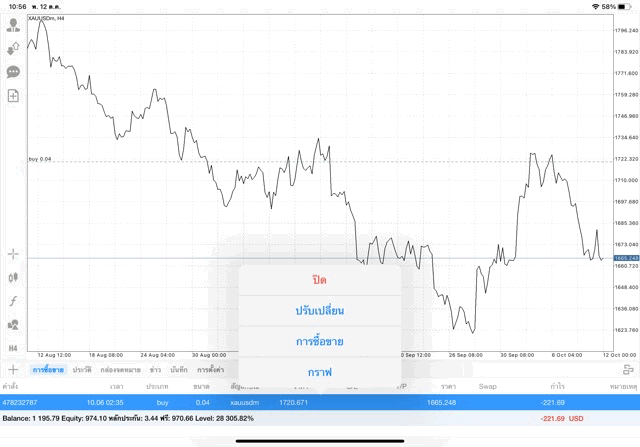 ทองออนไลน์ เทรด จันทร์ - ศุกร์