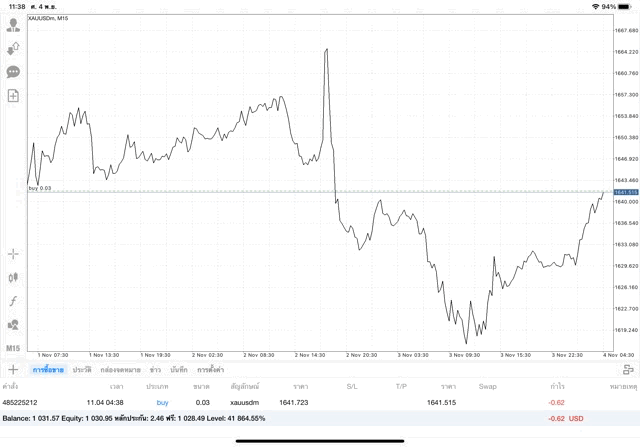 การลงทุนทองออนไลน์ลงทุนจันทร์ถึงศุกร์-ทดลองเล่นทองออนไลน์จันทร์ถึงศุกร์-ทองออนไลน์ลงทุนจันทร์ถึงศุกร์-ตลาดทองออนไลน์เปิดจันทร์ถึงศุกร์