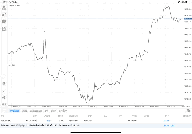 ตลาดทองออนไลน์เปิดทั้งวันทั้งคืน-ทองออนไลน์ลงทุน24ช.ม.ทดลองเล่นฟรี-การเทรดทองออนไลน์ลงทุนได้ทั้งวันทั้งคืน-ทดลองลงทุนฟรี-ทองออนไลน์ทดลองเล่นฟรีทั้งวันทั้งคืน
