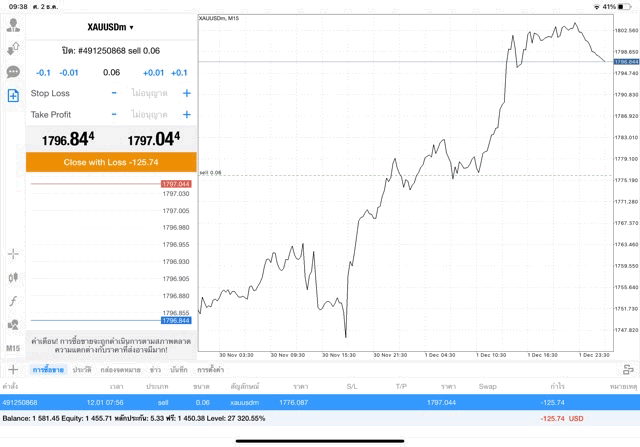 Exness โบรกเกอร์ซีเอฟดีระดับโลก