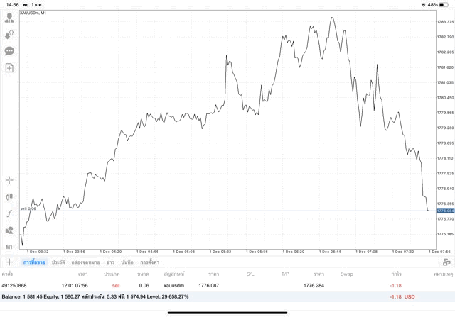 เล่นทอง 24 ช.ม.