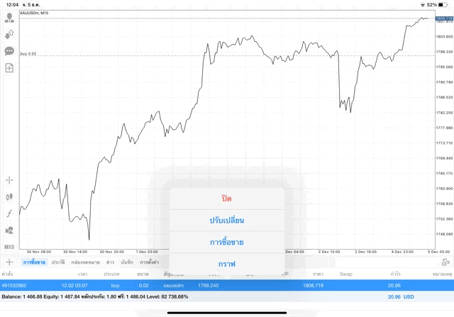 ทองออนไลน์ เทรดกับ Exness