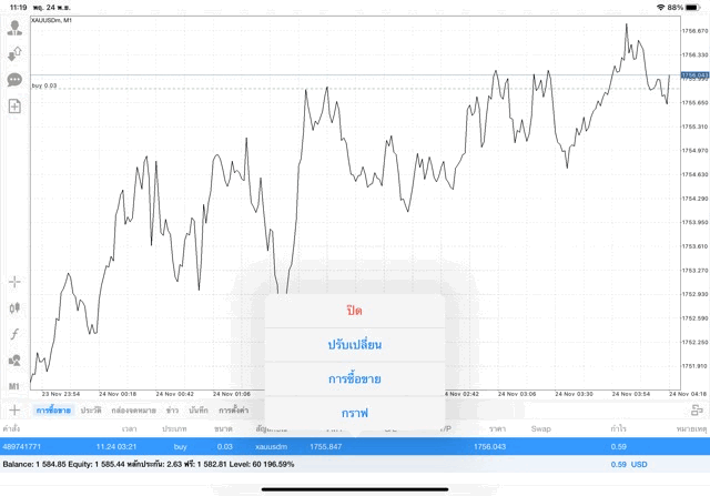 ทองบนเน็ตทดลองเทรดฟรี