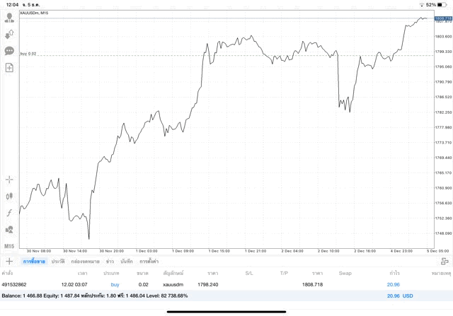 ทองออนไลน์ เทรด 24 ช.ม.