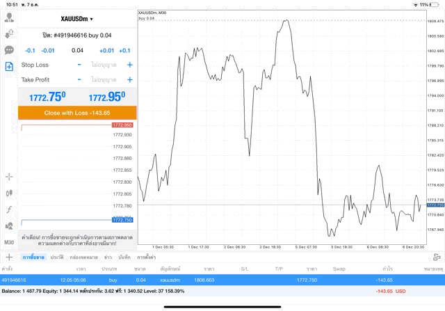 ทองออนไลน์ Exness