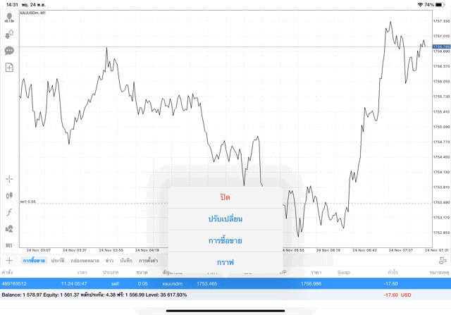 เล่นทองคำออนไลน์ จันทร์ - ศุกร์