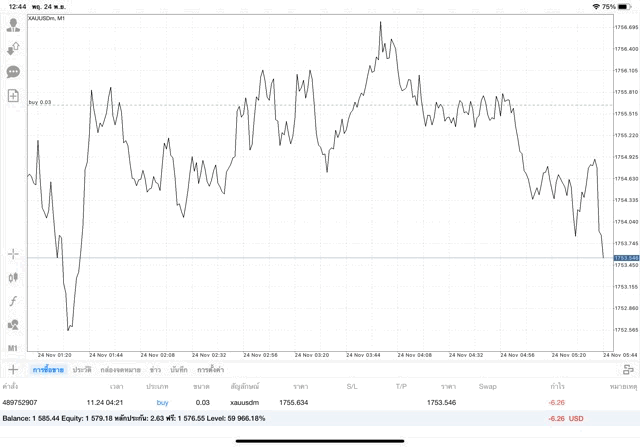 เล่นทอง จันทร์ถึงศุกร์ 24 ช.ม.