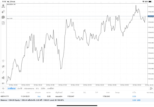 เล่นทองบนเน็ต จันทร์ - ศุกร์ 24 ช.ม.