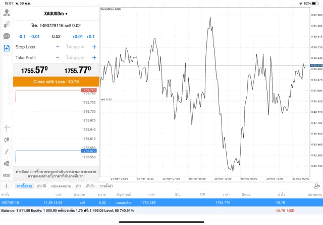 ทองออนไลน์Exness