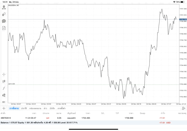 ทดลองเล่นฟรี