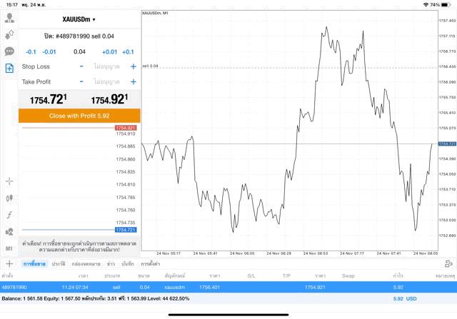 แอปMt4ทองออนไลน์