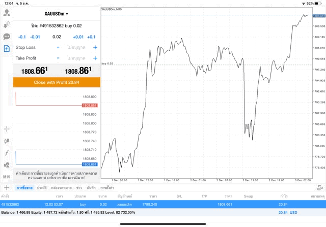 เทรดทองออนไลน์บนแอป Mt4 Mt5 และ Exness trader