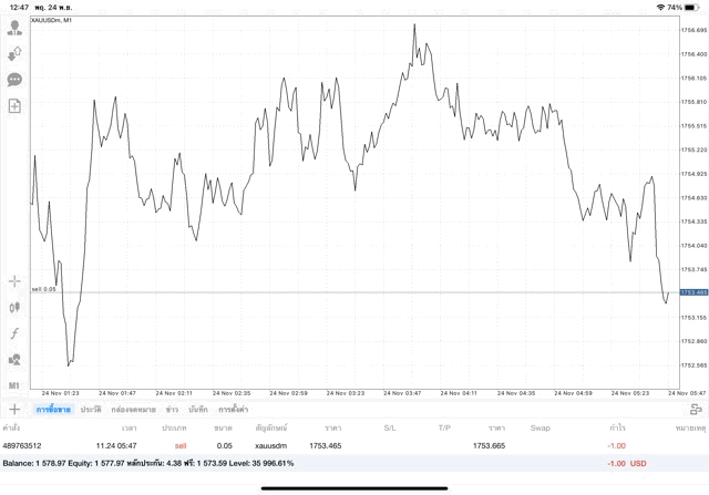 ทองคำออนไลน์