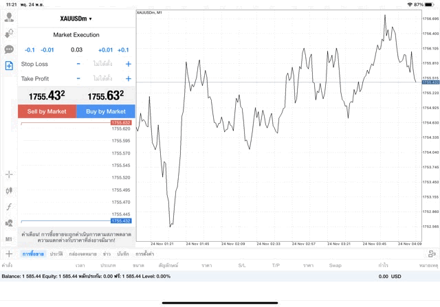 ทองแอปMt4การเทรด
