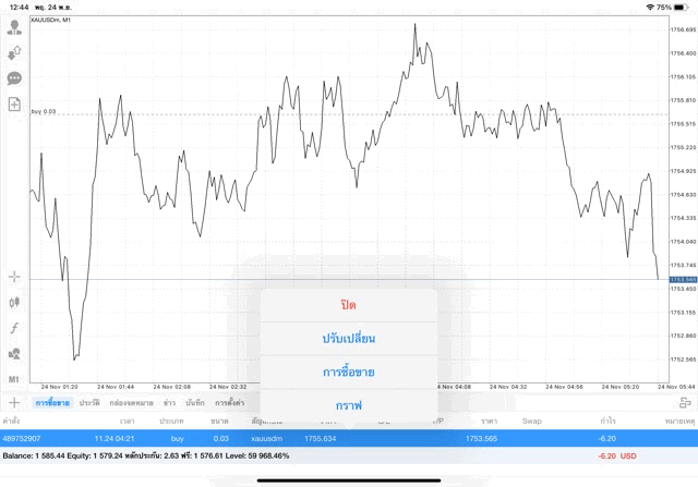 แอปเล่นหุ้น Mt4 หรือ Meta trader 4