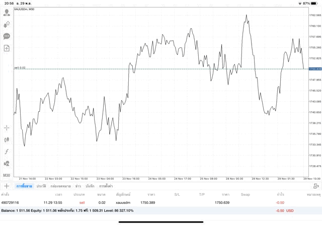 ทดลองเล่นฟรี