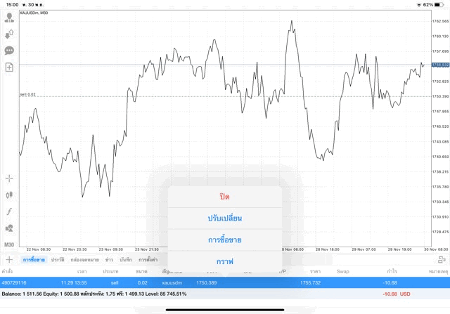 เทรดทอง 24 ช.ม.