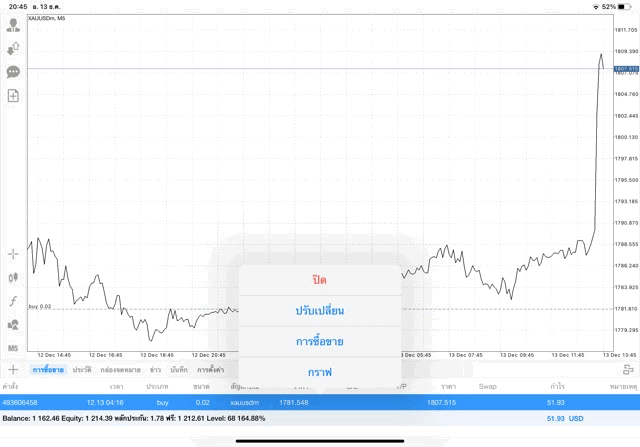 แอปเทรดทองonline-แอปเทรดหุ้นทองออนไลน์-แอปการลงทุนทองบนเน็ต-แอปเทรดทองออนไลน์Mt4
