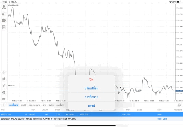 ทดลองเล่นฟรีการเก็งกำไรทองออนไลน์
