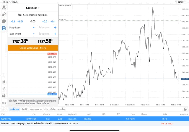 เล่นหุ้น เล่นทอง เล่น Forex เล่นน้ำมัน เล่นดัชนีหุ้น เล่นโลหะ เล่นCrypto