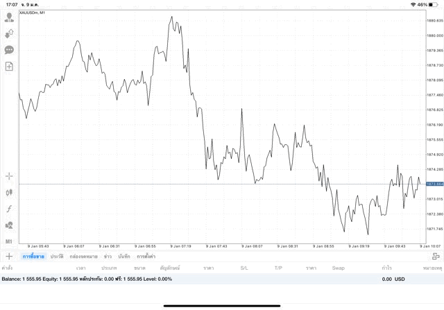 เสี่ยงนะการเทรดทองคำบนเน็ต