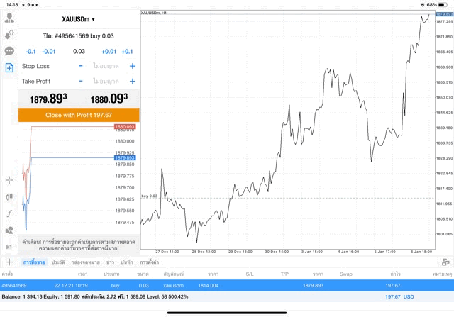 เล่นหุ้น เล่นทองคำ เล่นน้ำมัน เล่นForex เล่นดัชนีหุ้น เล่นโลหะ เล่นCrypto