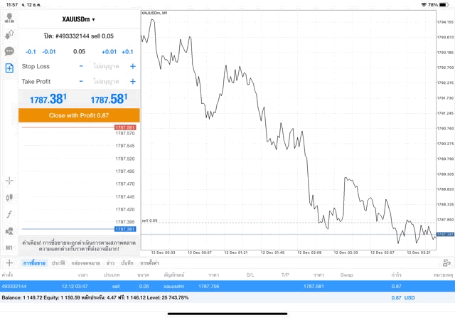 เล่นหุ้น เล่น Forex เล่นทอง เล่นดัชนีหุ้น เล่นน้ำมัน เล่นโลหะ เล่นCrypto