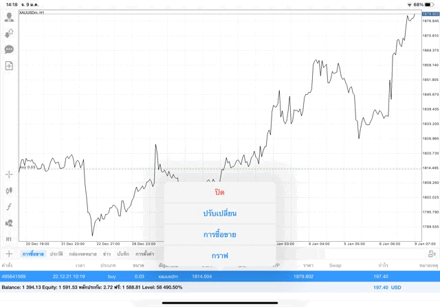 Exnessการเทรดทองคำออนไลน์ทดลองเทรดฟรี