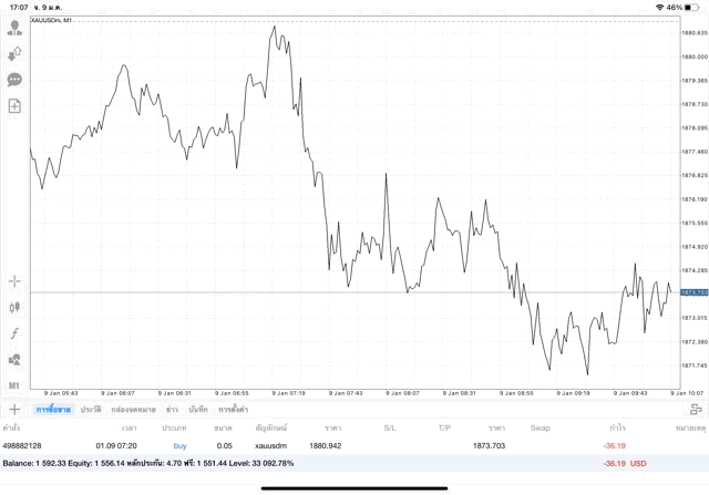 ทองคำบนเน็ตเทรดได้24ชั่วโมง