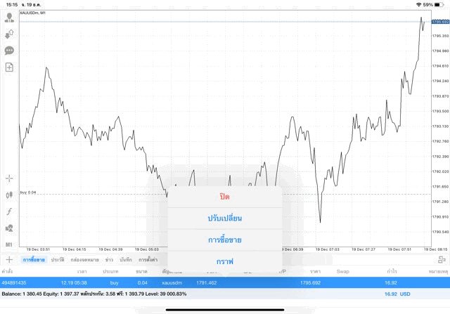 แอปเล่นหุ้น Mt4 หรือMeta trader 4