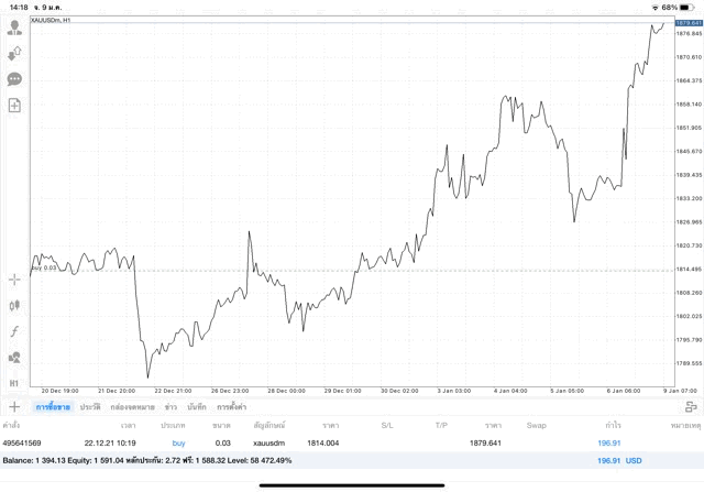 ตลาดทองคำออนไลน์24ช.ม.