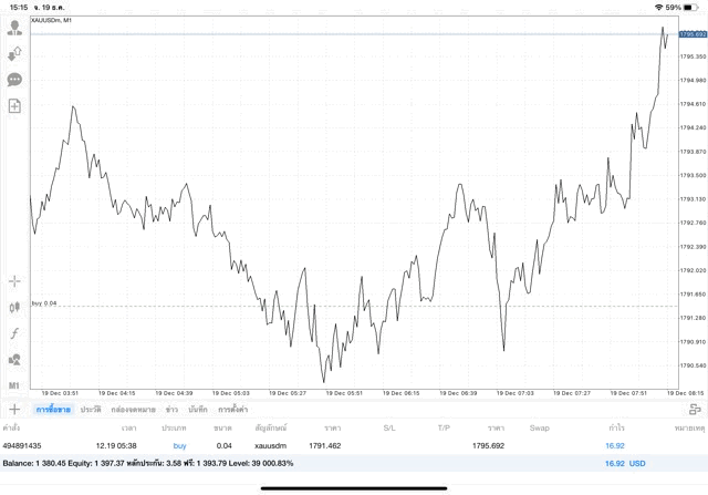 การลงทุนทองออนไลน์