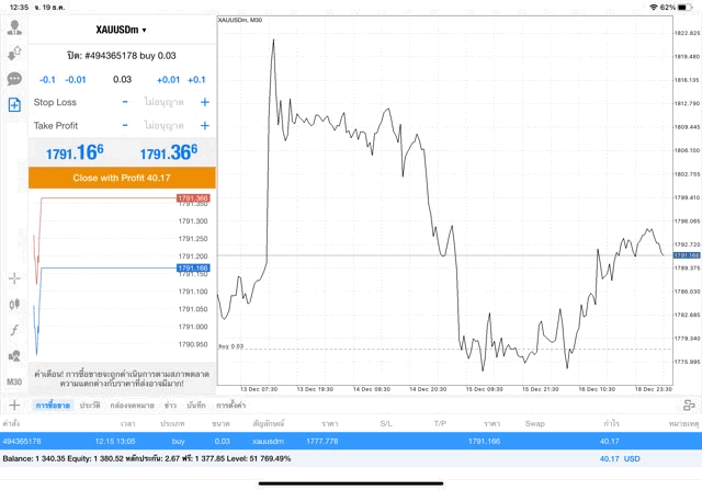 เล่นหุ้น เล่นทองคำ เล่นน้ำมัน เล่นForex เล่นดัชนีหุ้น เล่นCrypto
