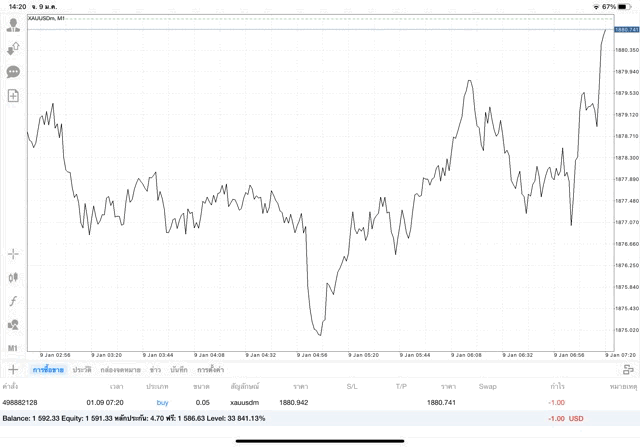 ทองคำออนไลน์เทรดจันทร์ถึงศุกร์