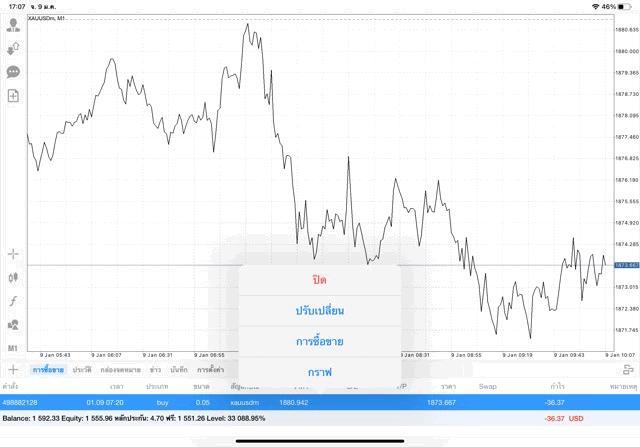 แอปMetatrader4-การเทรดทองคำ