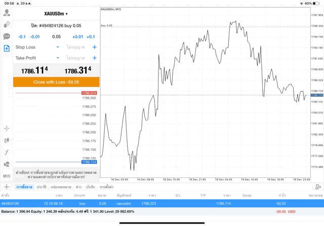 เล่นหุ้น เล่นทองคำ เล่นน้ำมัน เล่นForex เล่นดัชนีหุ้น เล่นCrypto