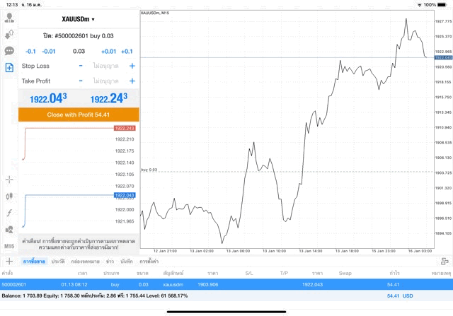 Exness โบรกเกอร์ซีเอฟดีระดับโลก