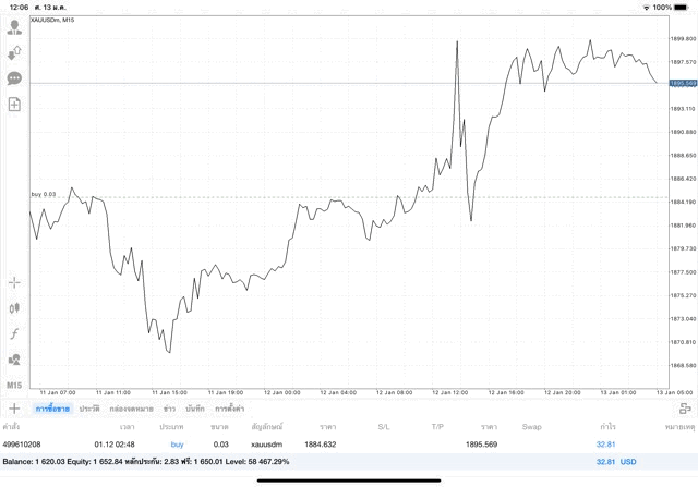 เทรดทองคำออนไลน์ 24 ช.ม.