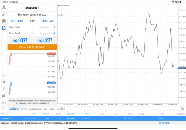 เล่นหุ้น เล่นทองคำ เล่นน้ำมัน เล่นForex เล่นดัชนีหุ้น เล่นโลหะ