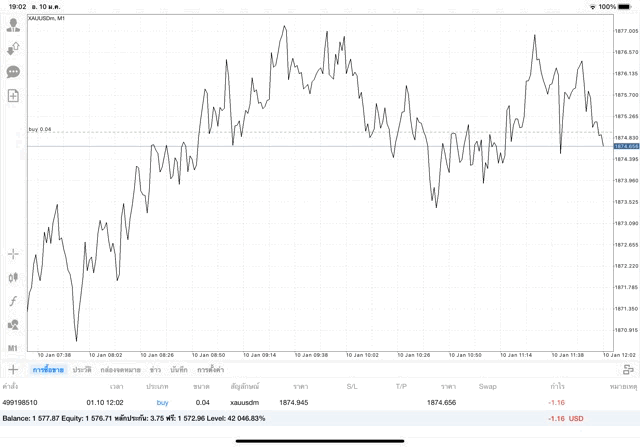 ทองคำทดลองเทรดฟรี