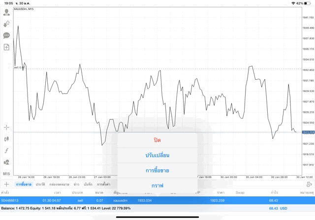แอปเล่นหุ้น Mt4 หรือ Meta trader 4