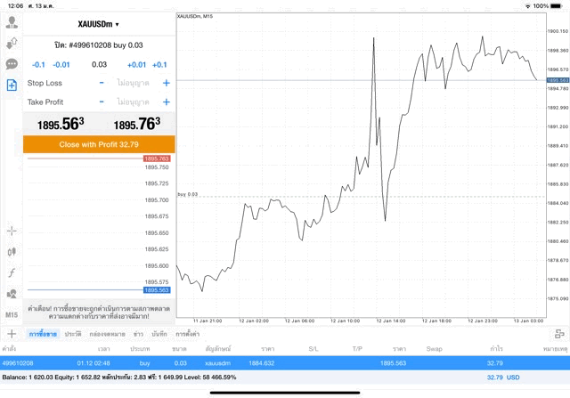 เล่นหุ้น เล่นทองคำ เล่นน้ำมัน เล่นForex เล่นดัชนีหุ้น เล่นโลหะ