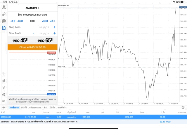 เล่นหุ้น เล่นทองคำ เล่นน้ำมัน เล่นForex เล่นดัชนีหุ้น เล่นโลหะ