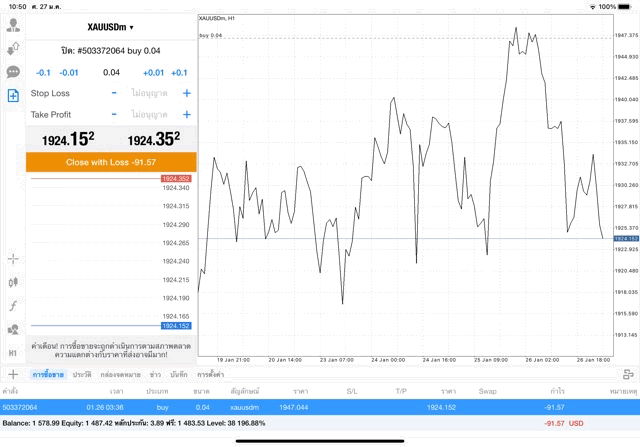 เล่นหุ้น เล่นทองคำ เล่นน้ำมัน เล่นForex เล่นดัชนีหุ้น เล่นโลหะ
