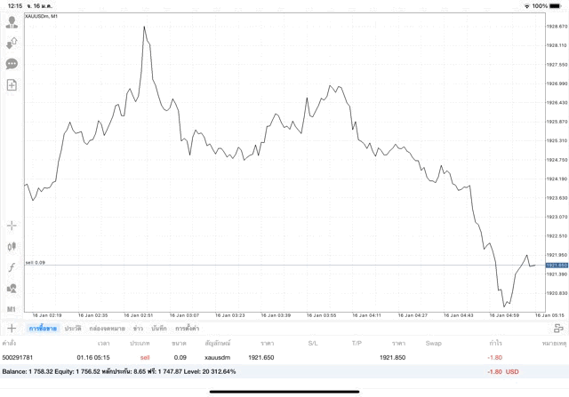 เล่นทองคำออนไลน์ จันทร์ - ศุกร์