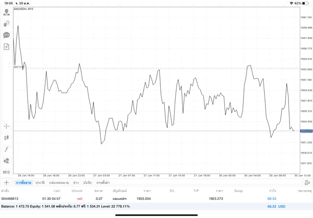 เทรดทองคำ 24 ช.ม.