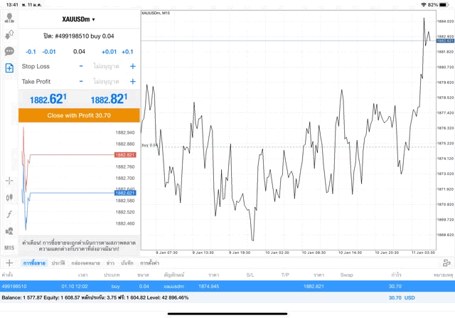 เล่นหุ้น เล่นทองคำ เล่นน้ำมัน เล่นForex เล่นดัชนีหุ้น เล่นโลหะ เล่นCrypto