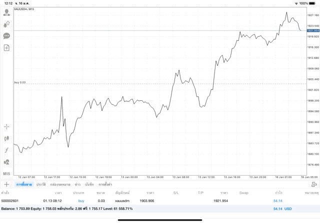 เทรดทองคำออนไลน์ 24 ช.ม