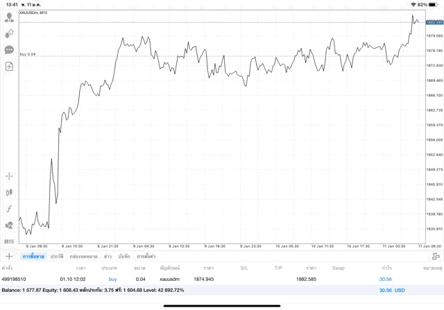 ทองคำออนไลน์เทรดได้24ช.ม.